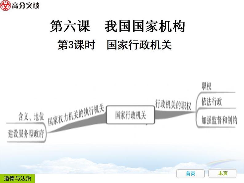 6.3国家行政机关课件PPT01