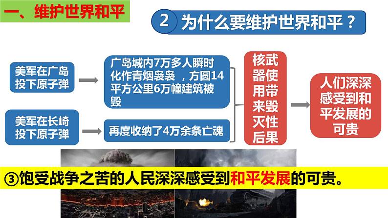 2020-2021学年部编版九年级道德与法治下册 2.1推动和平与发展   课件（24张PPT）05