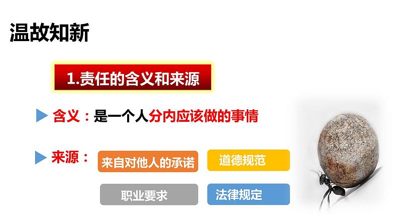 部编版八年级上册道德与法制--6.2做负责任的人(课件+ 视频素材）01