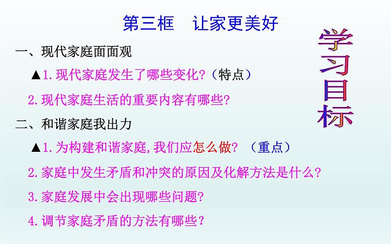 2021-2022学年部编版道德与法治七年级上册 7.3 让家更美好  课件（28张PPT+视频）04