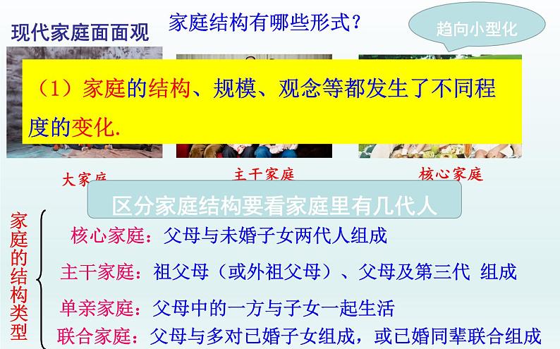 2021-2022学年部编版道德与法治七年级上册 7.3 让家更美好  课件（28张PPT+视频）07