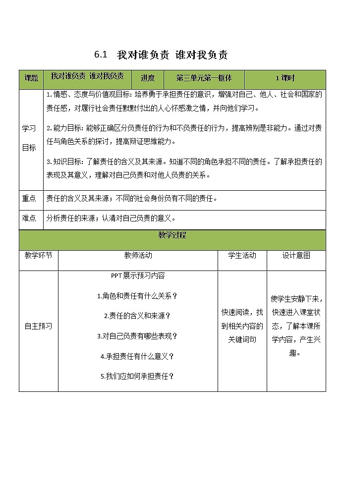 2021-2022学年部编版道德与法治八年级上册6.1 我对谁负责 谁对我负责教案-第1页