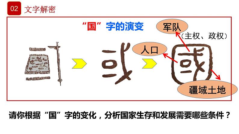 8.1国家好 大家才会好（上课用）第6页