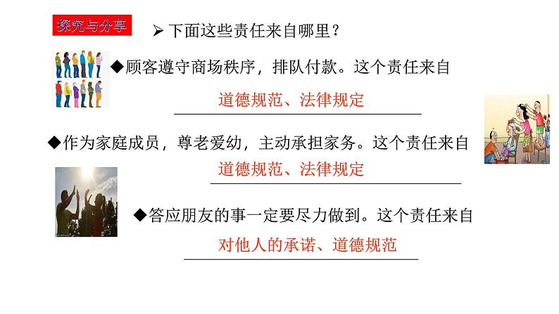 2021-2022学年部编版道德与法治八年级上册 6.1 我对谁负责 谁对我负责   课件（16张PPT)第6页