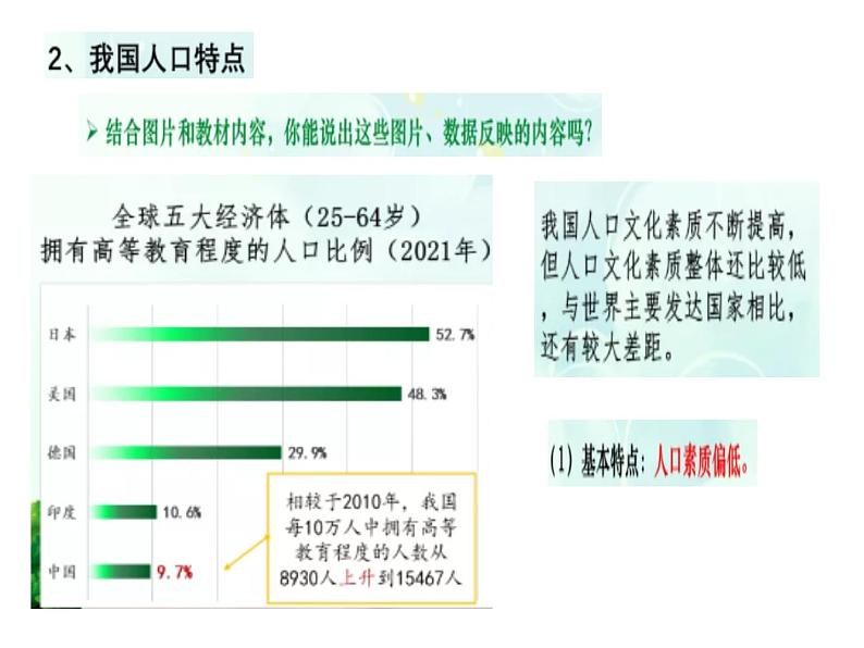 2021年部编版九年级道德与法治第六课第一课时正视发展挑战  课件第7页