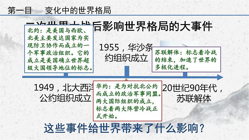 1.2复杂多变的关系 (共36张PPT)课件PPT第8页