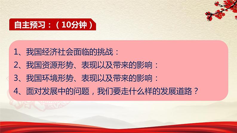 6.1.2资源环境面临危机-2021-2022学年九年级道德与法治上册同步备课精美课件05