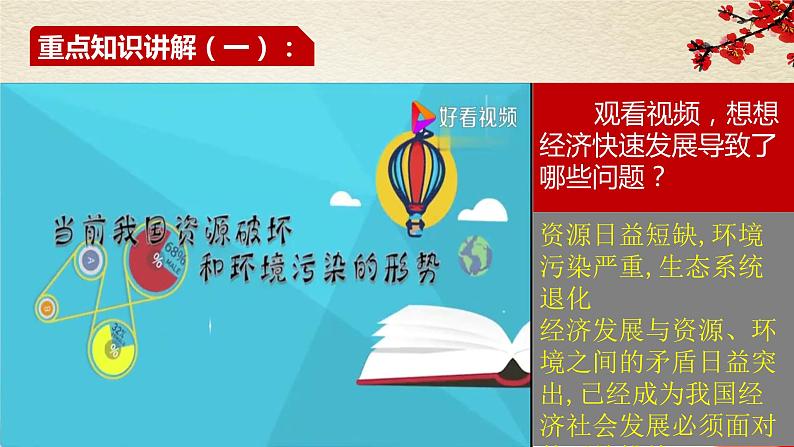 6.1.2资源环境面临危机-2021-2022学年九年级道德与法治上册同步备课精美课件06