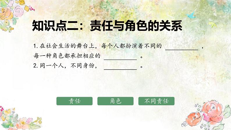 部编版八年级上册道德与法制--6.1我对谁负责  谁对我负责（课件17张PPT 内嵌视频，06