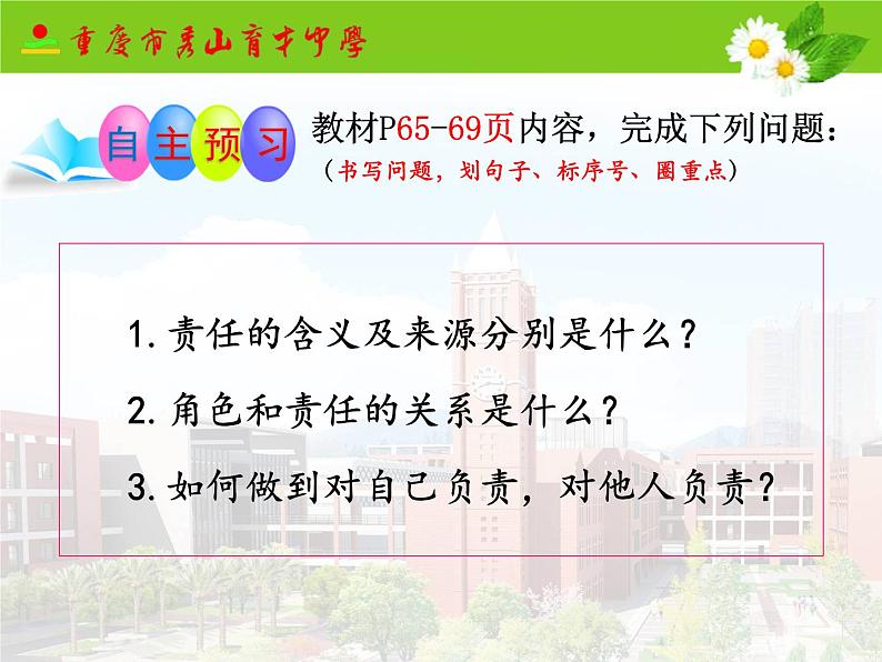 2021-2022学年部编版道德与法治八年级上册 6.1 我对谁负责 谁对我负责   课件（18张PPT）第2页