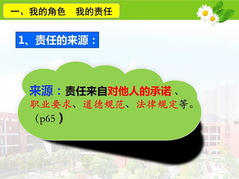 2021-2022学年部编版道德与法治八年级上册 6.1 我对谁负责 谁对我负责   课件（18张PPT）第6页