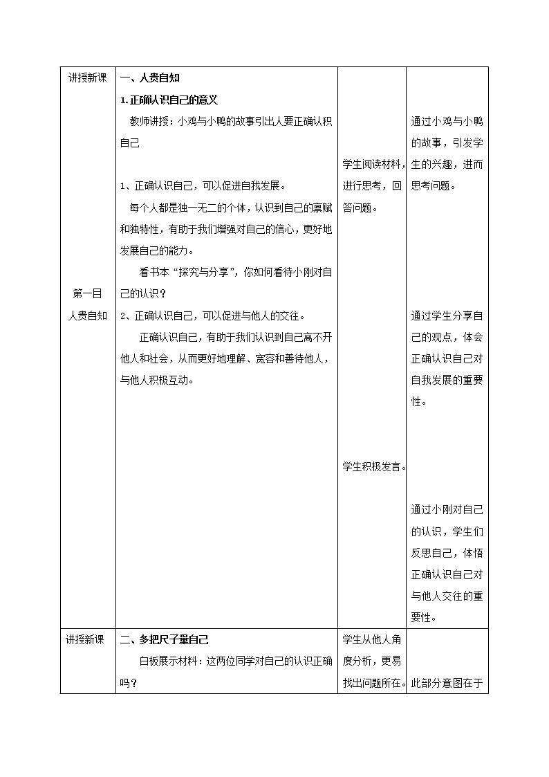 人教版部编版七年级道德与法治上册3.1认识自己   教案02