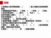 2021-2022学年部编版九年级道德与法治上册 6.2 共筑生命家园  课件 （共21张PPT+4视频）