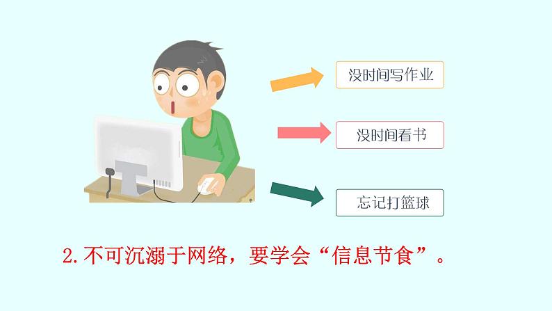 2020-2021学年部编版道德与法治八年级上册 2.2 合理利用网络 课件（15张PPT）第5页