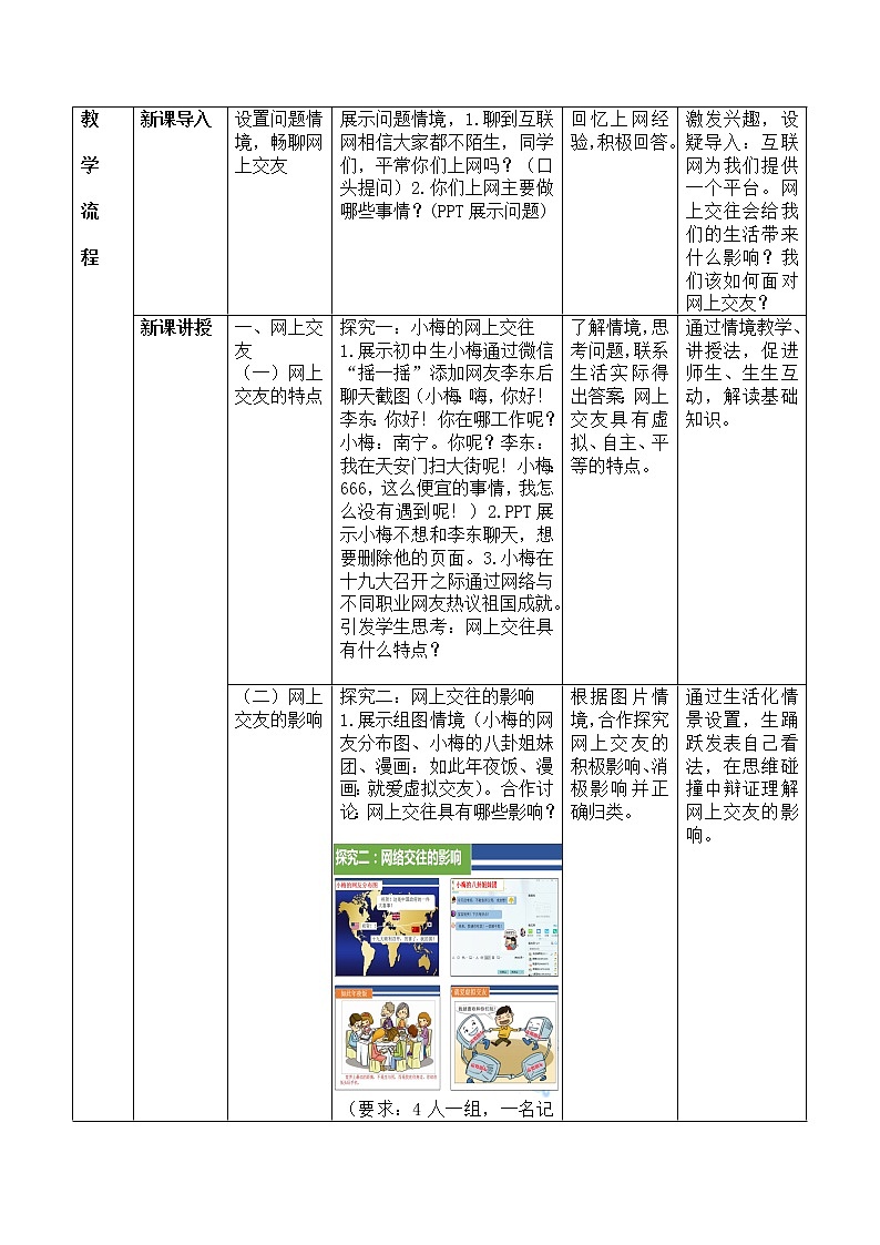 人教部编版七年级道德与法治上册5.2网上交友新时空  教案第2页