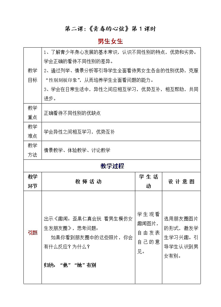 部编版七年级下册道德与法治1.2 青春的心弦 第一课时 男生女生课件PPT01