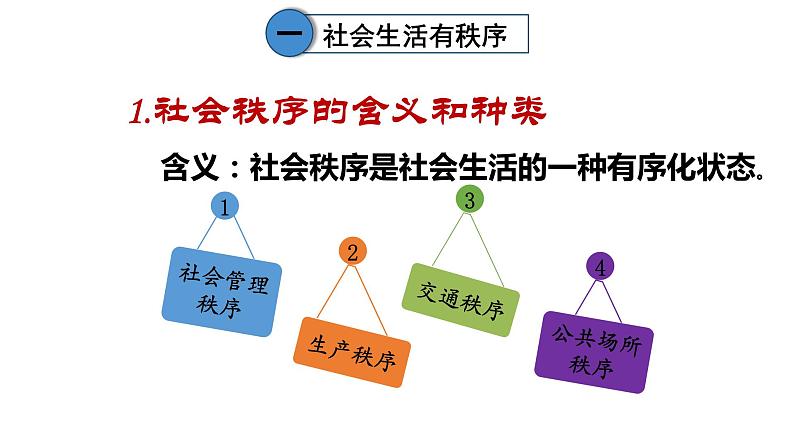 2021-2022学年部编版道德与法治八年级上册 3. 1维护秩序 课件（21张PPT）第4页