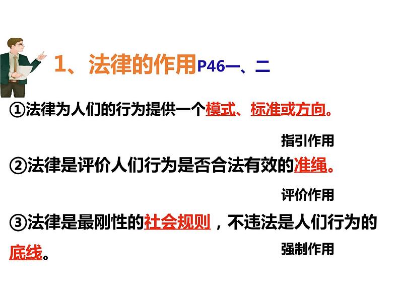 2021-2022学年部编版道德与法治八年级上册 5.1法不可违 课件  （18张PPT）05