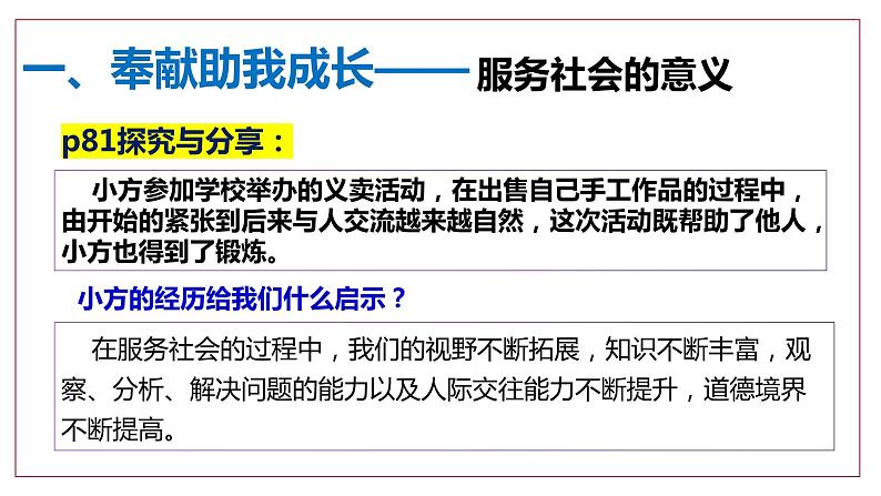 2021-2022学年部编版道德与法治八年级上册7.2 服务社会（31张）第8页