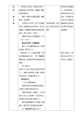 政治思品七年级上册（道德与法治）家的意味教学设计4