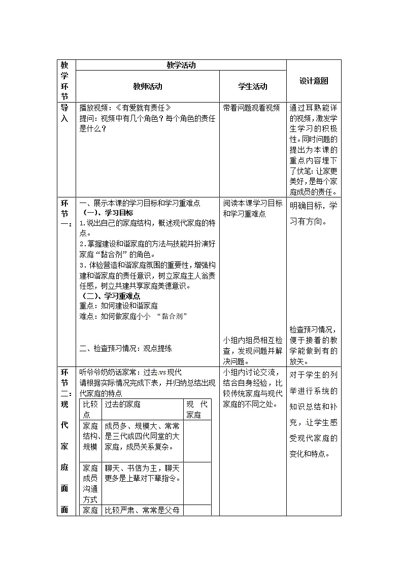 人教版部编七年级道德与法治上册7.3让家更美好   教案第2页