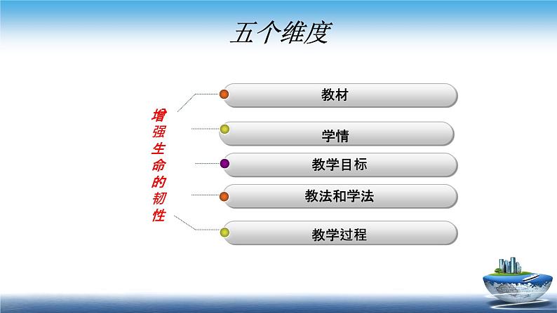 人教版部编七年级道德与法治上册9.2增强生命的韧性   说课课件第2页