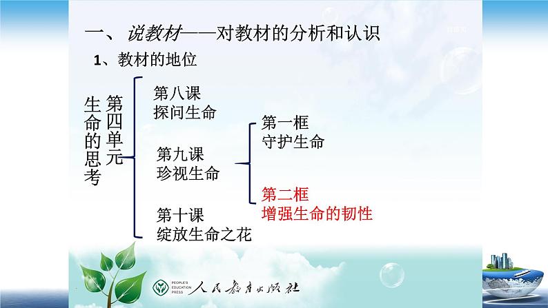 人教版部编七年级道德与法治上册9.2增强生命的韧性   说课课件第3页