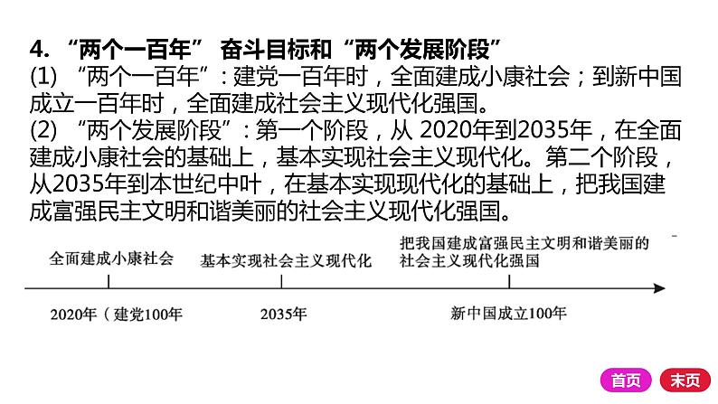 2021-2022学年部编版道德与法治九年级上册第八课 中国人 中国梦  课件（26张PPT）03