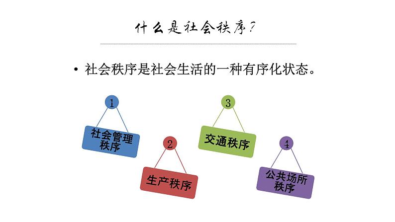 人教版部编版八年级道德与法治上册3.1维护秩序   课件第3页