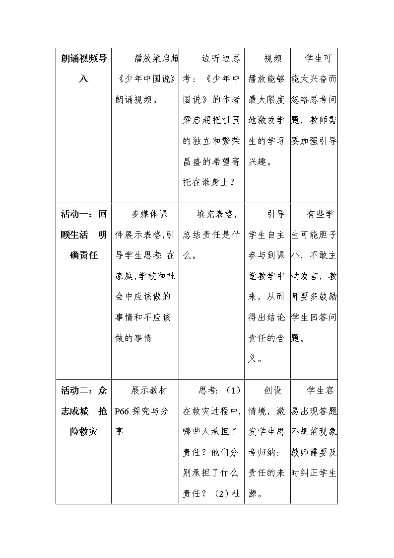 人教版部编八年级道德与法治上册6.1我对谁负责 谁对我负责   教案03