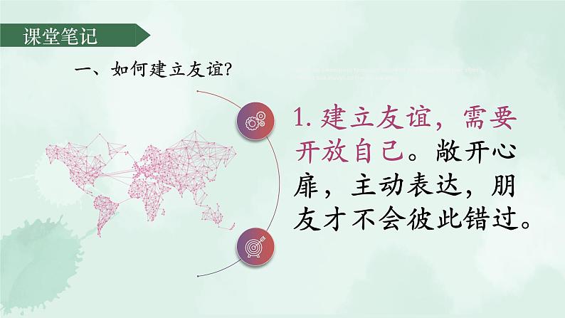 5.1 让友谊之树常青-2020-2021学年七年级道德与法治上册同步备课优质课件（部编版）第7页