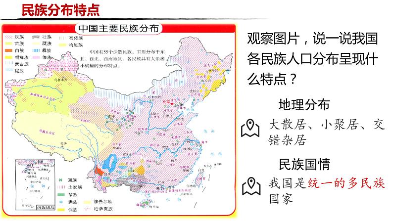 7.1 促进民族团结（上课用）第5页