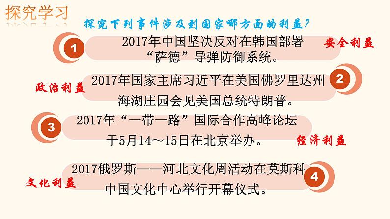 人教部编版八年级道德与法治上册8.1国家好 大家才会好  课件第8页