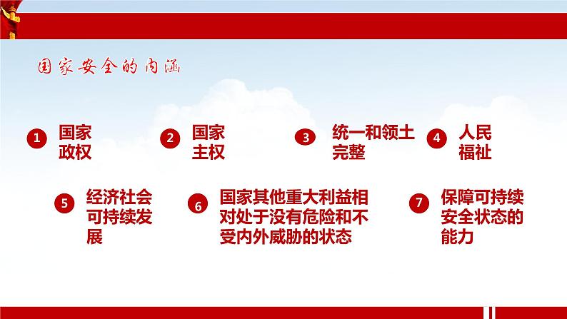 人教部编版八年级道德与法治上册9.1认识总体国家安全观   课件第4页