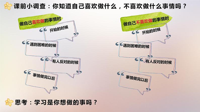 2.2享受学习课件PPT第2页