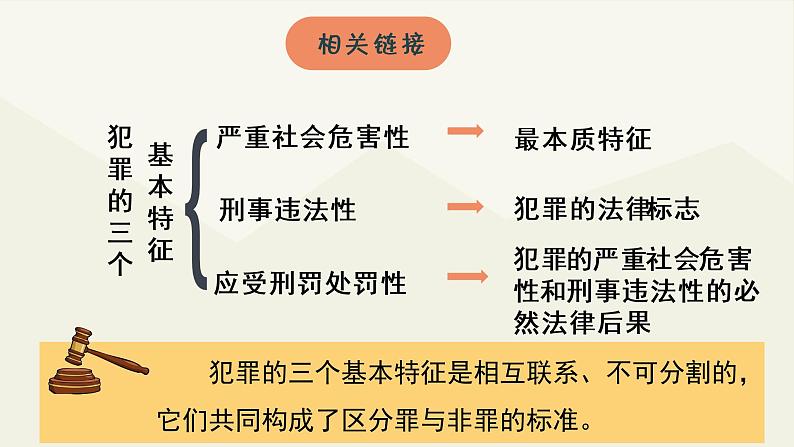 第五课  做守法公民 2预防犯罪课件PPT第6页