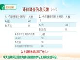 2.2合理利用网络 -课件ppt