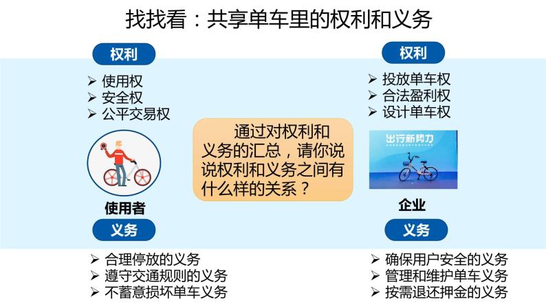 4.2依法履行义务课件PPT08