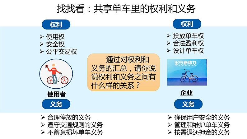 4.2依法履行义务课件PPT08