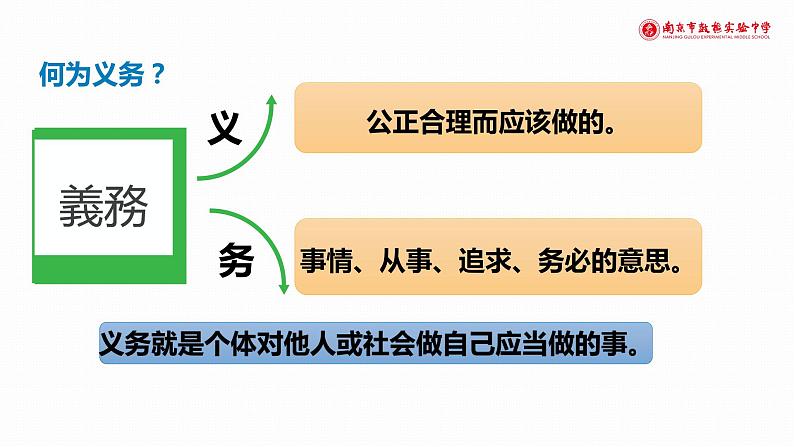 4.1公民基本义务课件PPT第6页