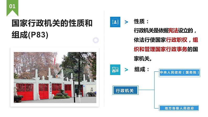 6.3国家行政机关课件PPT06