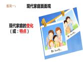 7.3 让家更美好 课件-2021-2022学年部编版道德与法治七年级上册