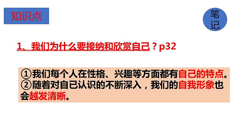 人教版道德与法治(五四学制)六年级全一册 3.2 做更好的自己课件07