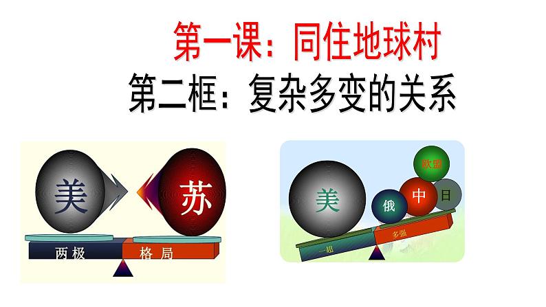 2021-2022学年部编版道德与法治九年级下册 1.2复杂多变的关系  课件  （29张PPT）第2页