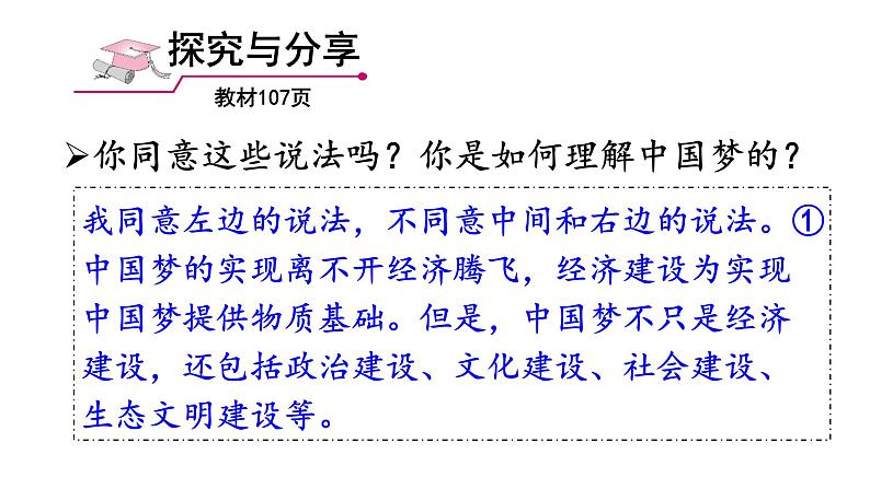 2021-2022学年部编版九年级道德与法治上册 8.1  我们的梦想 课件（29张PPT）第7页