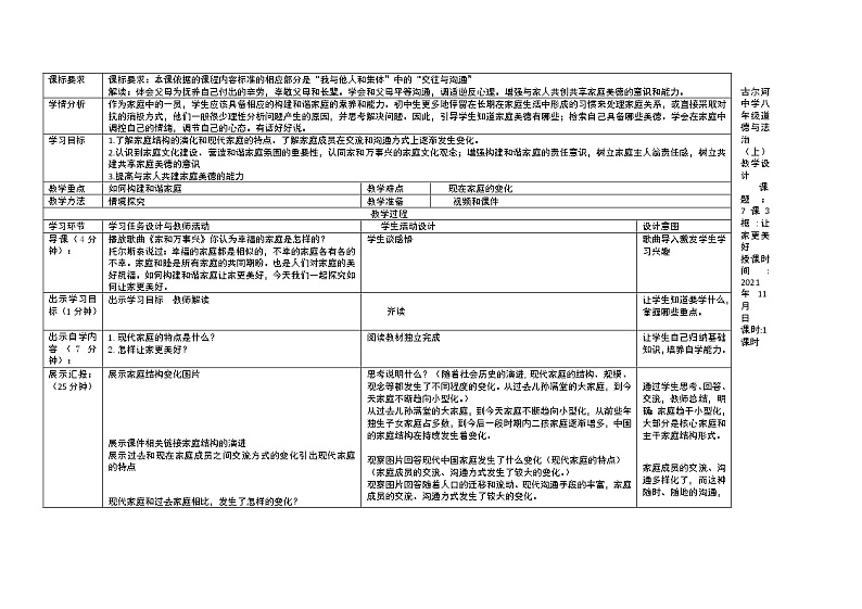 2021-2022学年部编版道德与法治七年级上册  7.3 让家更美好 教案01
