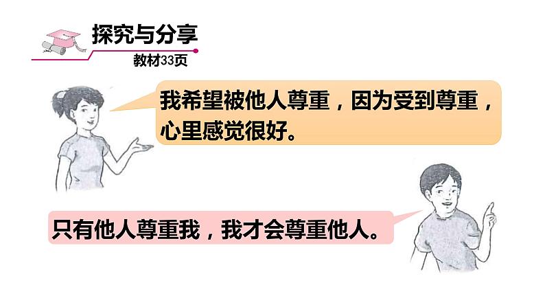 2021-2022学年部编版道德与法治八年级上册 4.1  尊重他人  课件（34张PPT）第7页