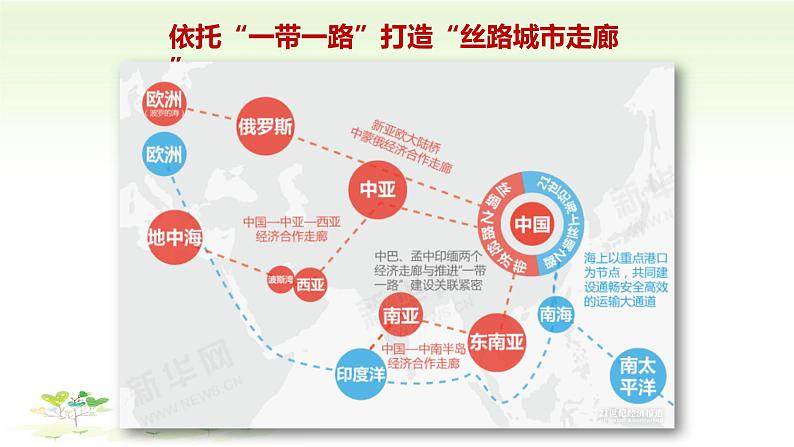 人教部编版九年级道德与法治上册8.1共圆中国梦  课件第7页