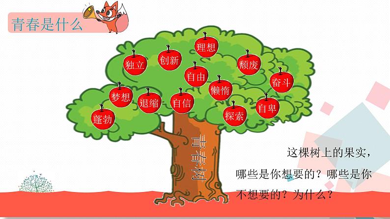 人教版版道德与法治七年级下册3.1青春飞扬 教学课件04