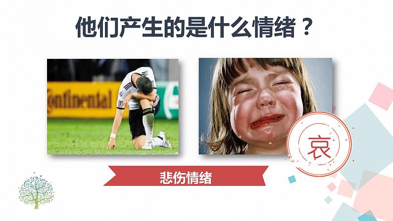 人教版版道德与法治七年级下册4.1青春的情绪 教学课件07